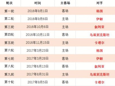 体育,产品,678体育,678体育平台,678体育官方网站,678体育登录入口,678体育app下载