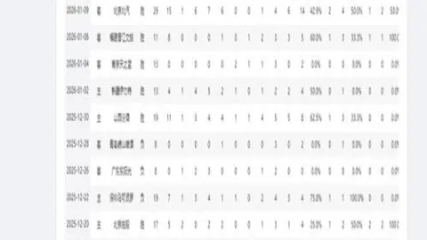 樊振东、王曼昱等喜获国家级殊荣——澎湃新闻独家报道